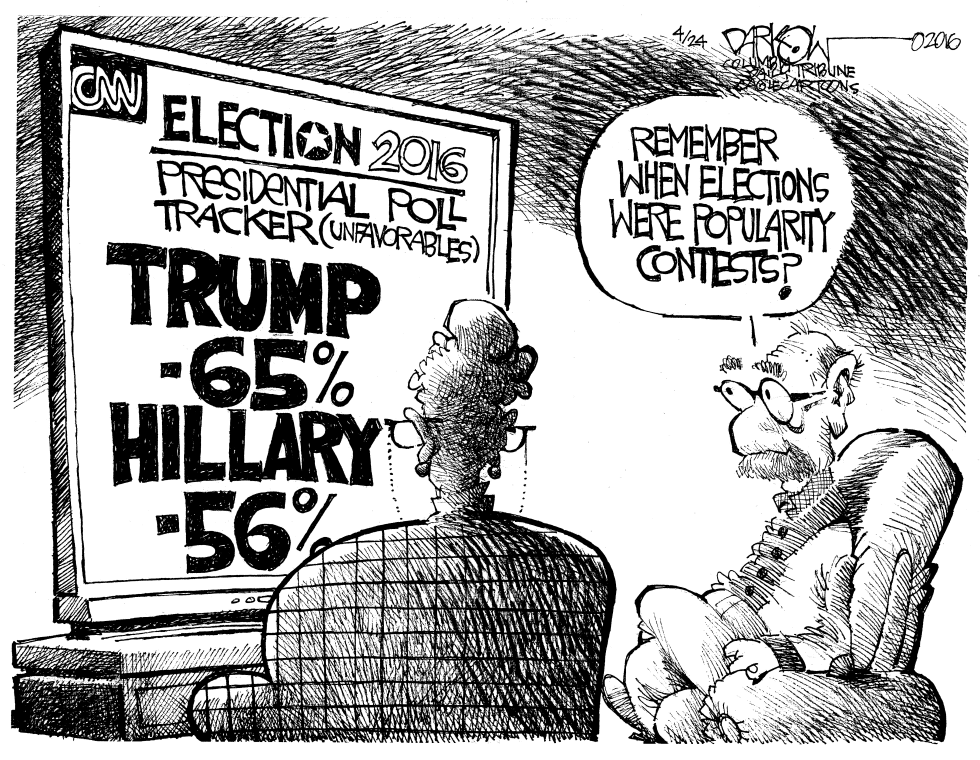 Unpopularity Contest