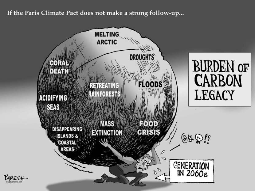 Carbon Legacy burden