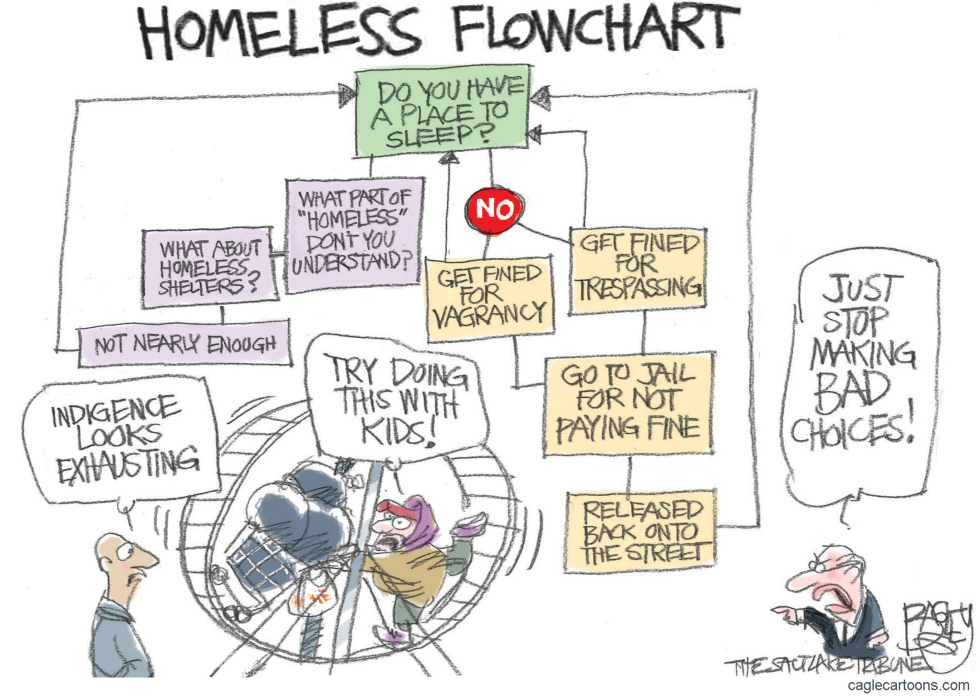  POVERTY TRAP by Pat Bagley