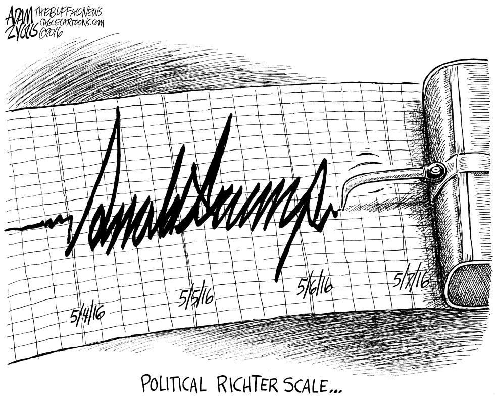 Trump Shock Waves