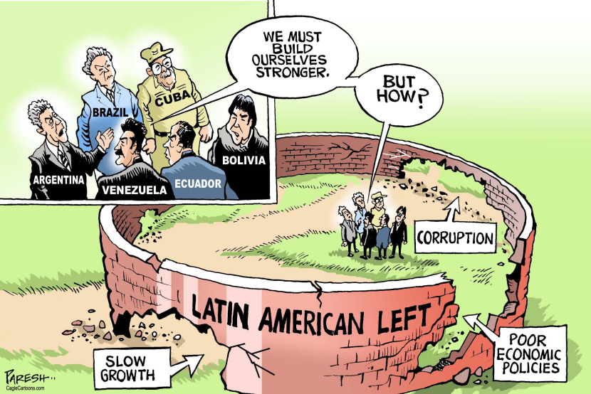 Latin America’s Left