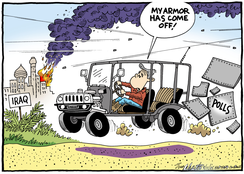 Bush Popularity