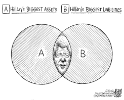 CLINTON VENN DIAGRAM by Adam Zyglis