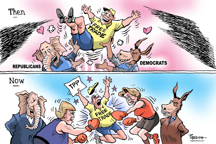 Free Trade and US politics