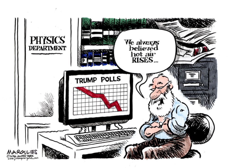Trump Polls color