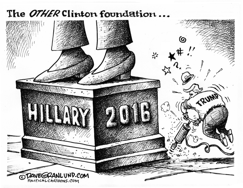 Clinton Foundation