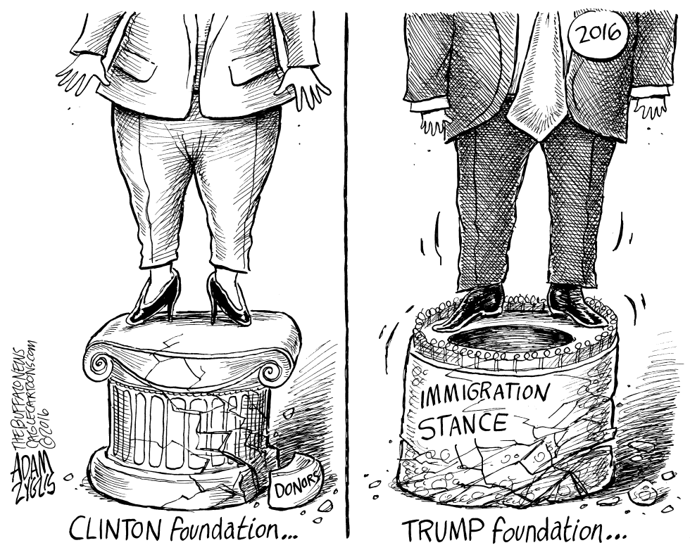 Foundations