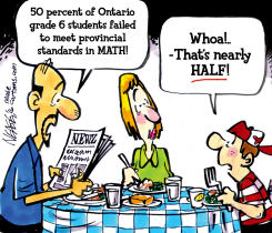 MATH SCORES by Steve Nease