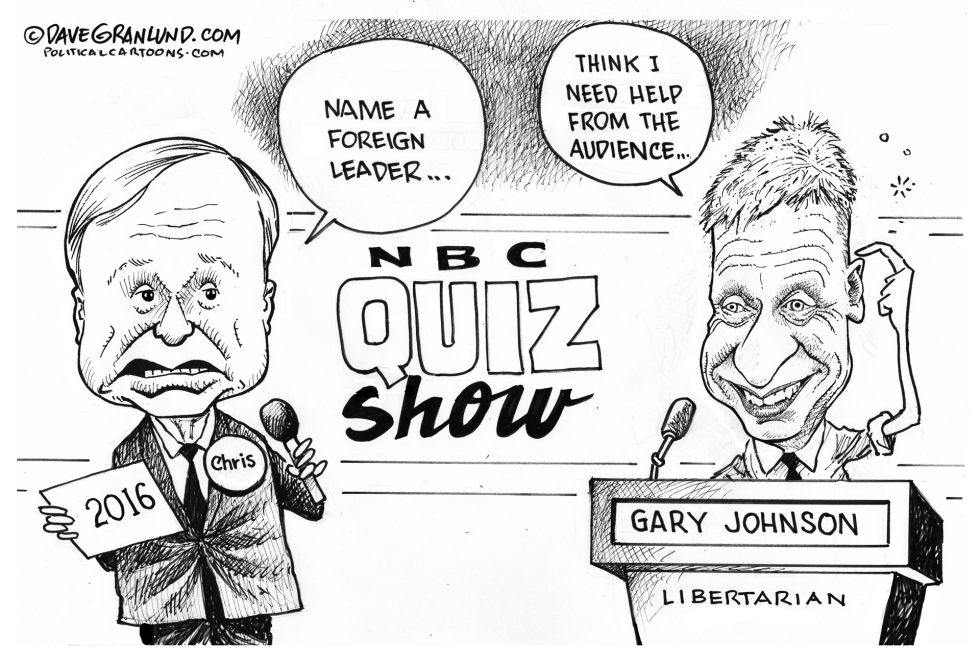 Gary Johnson Quiz