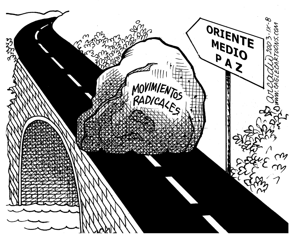 Movimientos radicales