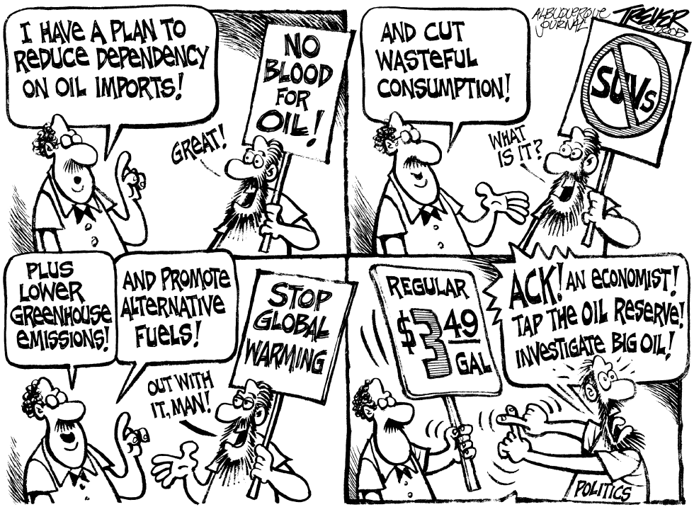 Rising Oil Prices