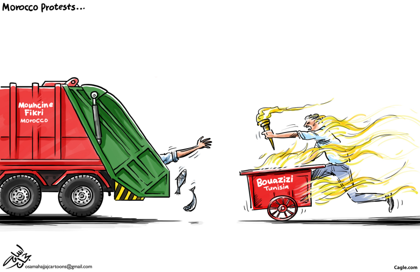 Morocco Protests