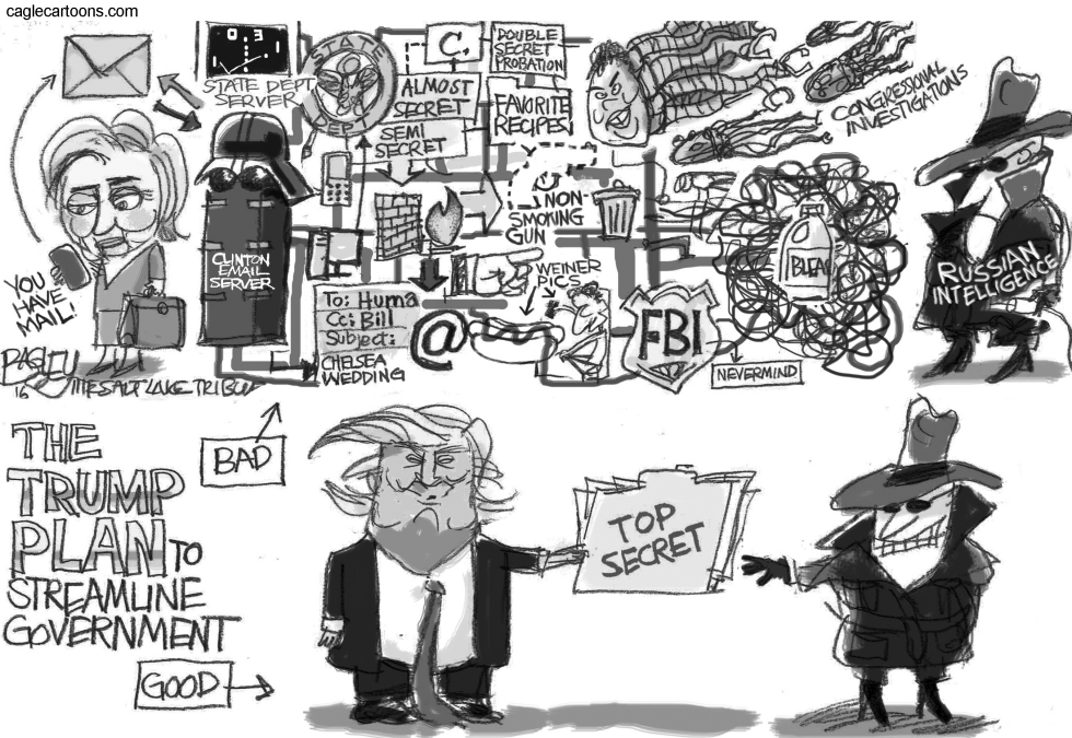Trump Intelligence