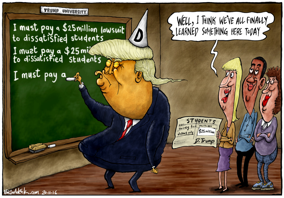 Trump University Scandal