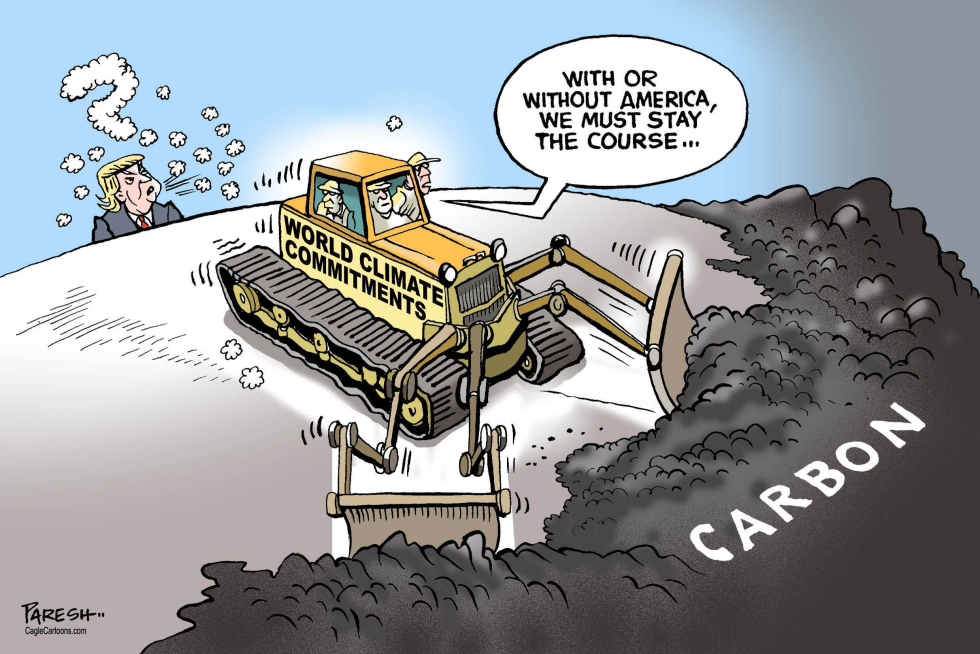 Climate commitments