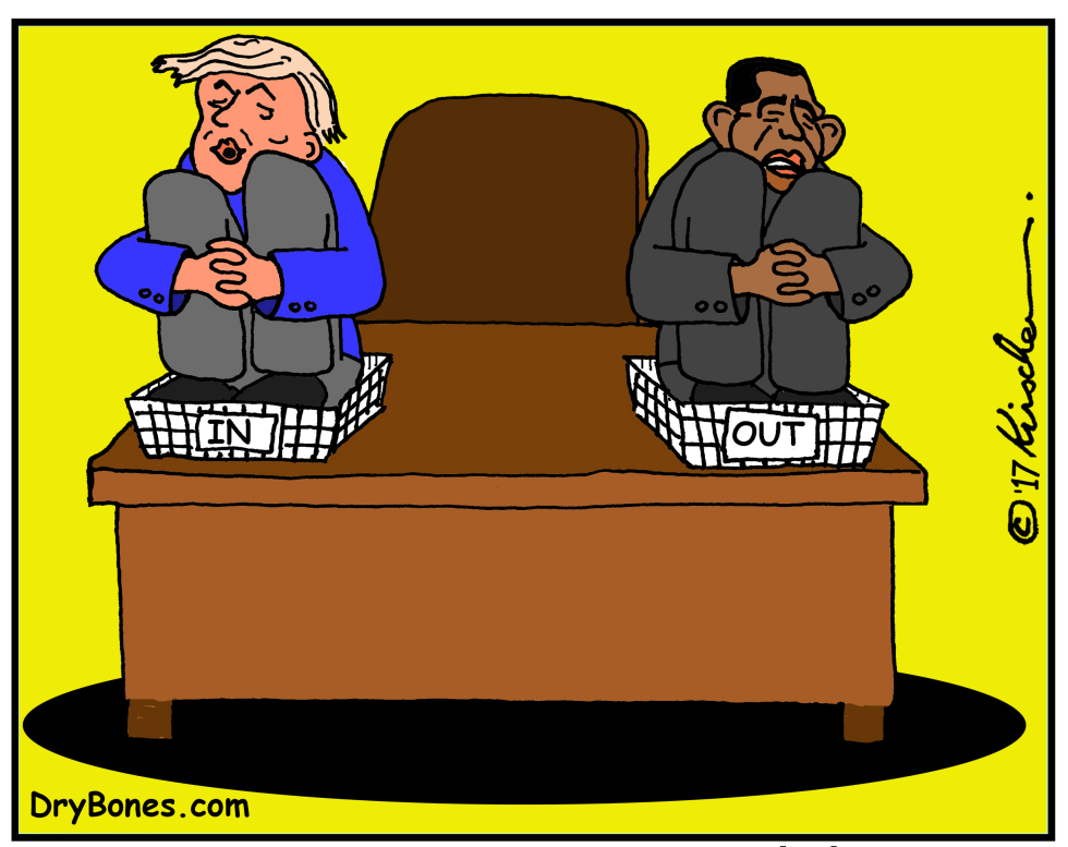 Ins and Outs