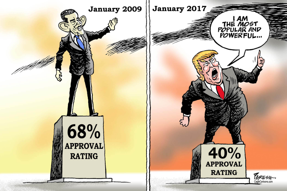 Trump and Obama rating