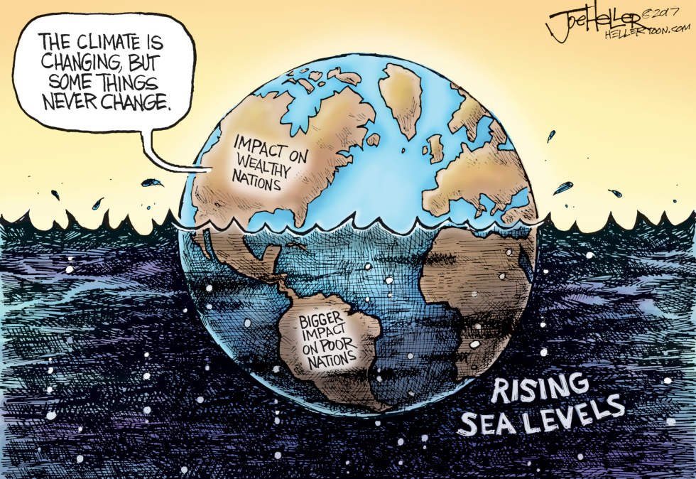Climate