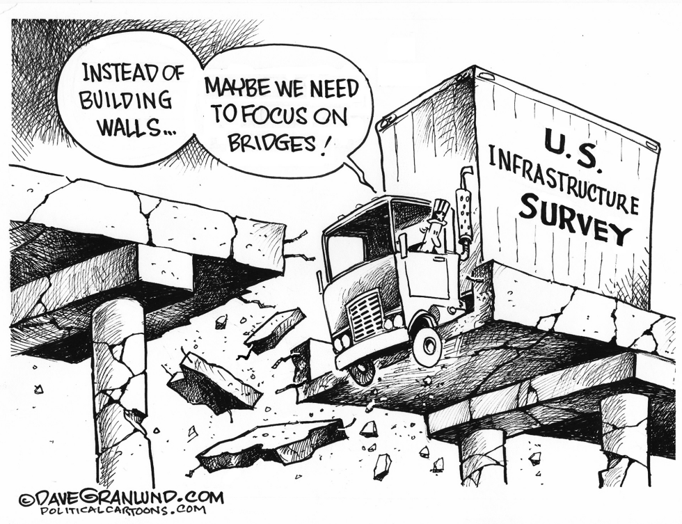 Walls and bridges