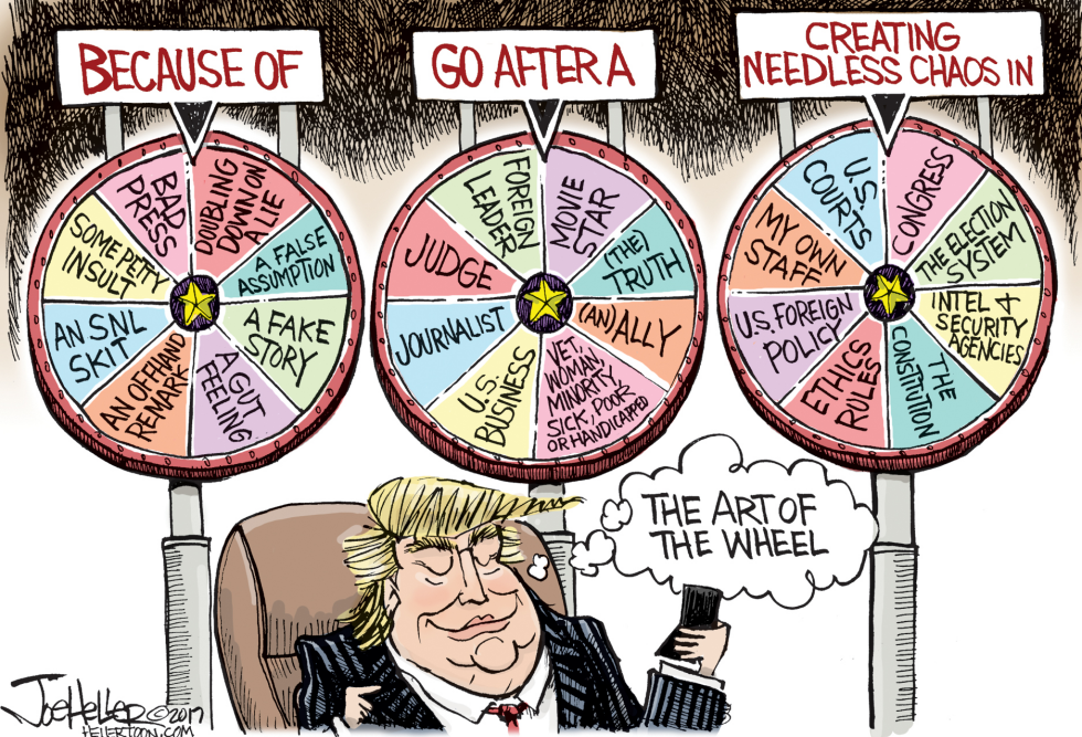 The Wheel