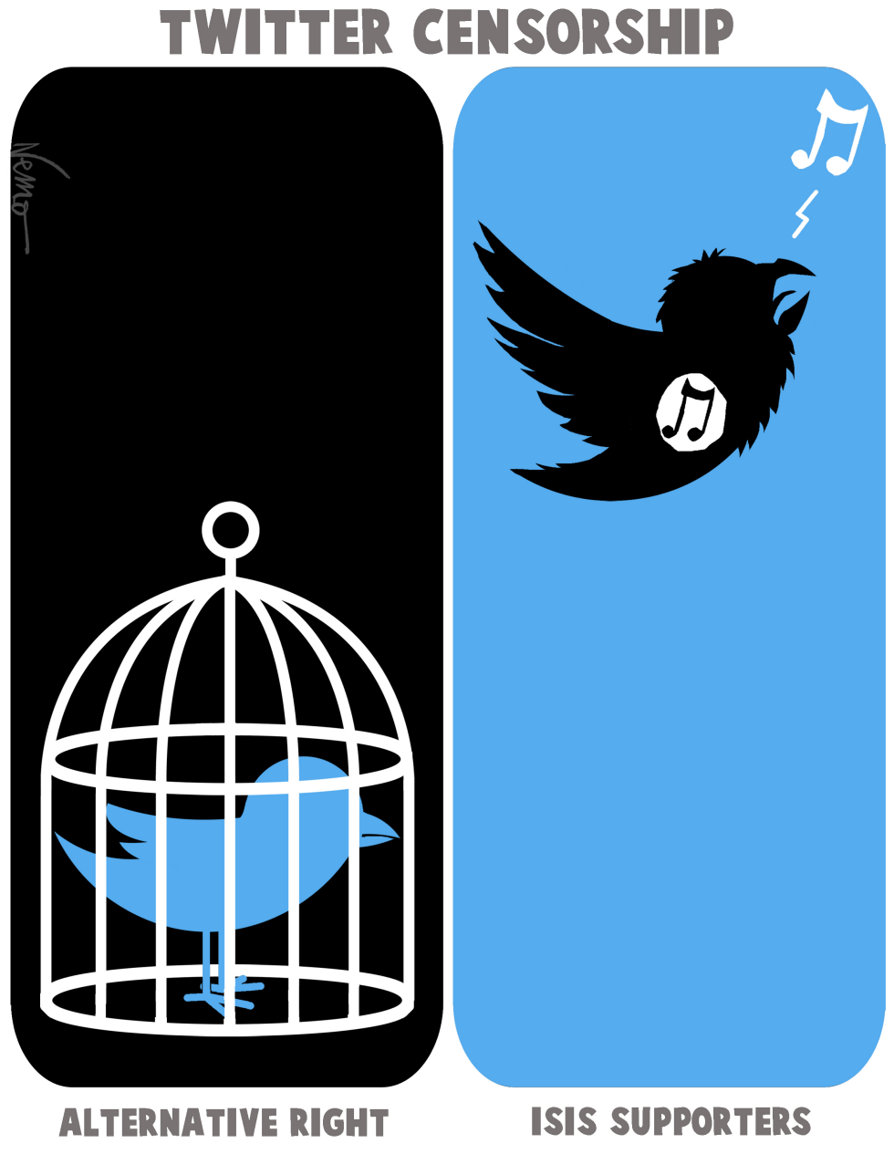 Twitter Censorship