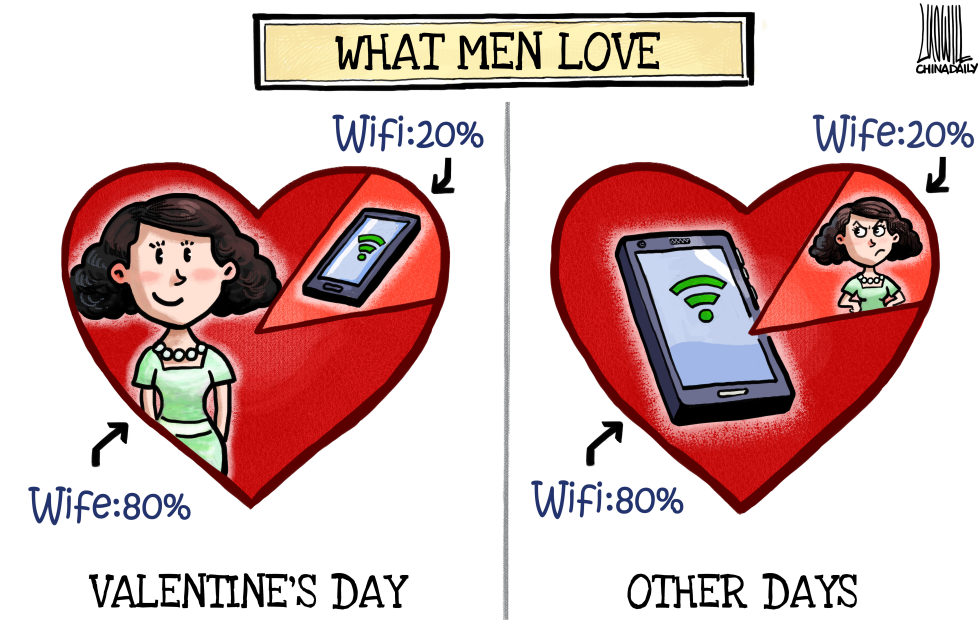 What men love