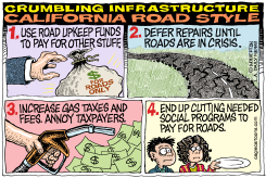 LOCAL CA CRUMBLING CALIFORNIA ROADS by Monte Wolverton