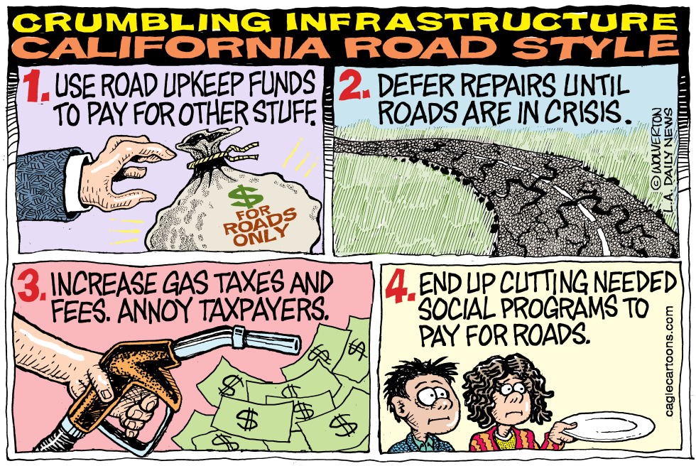 LOCAL CA Crumbling California Roads