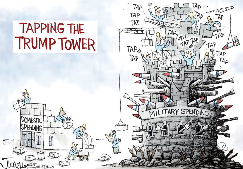 Military Spending