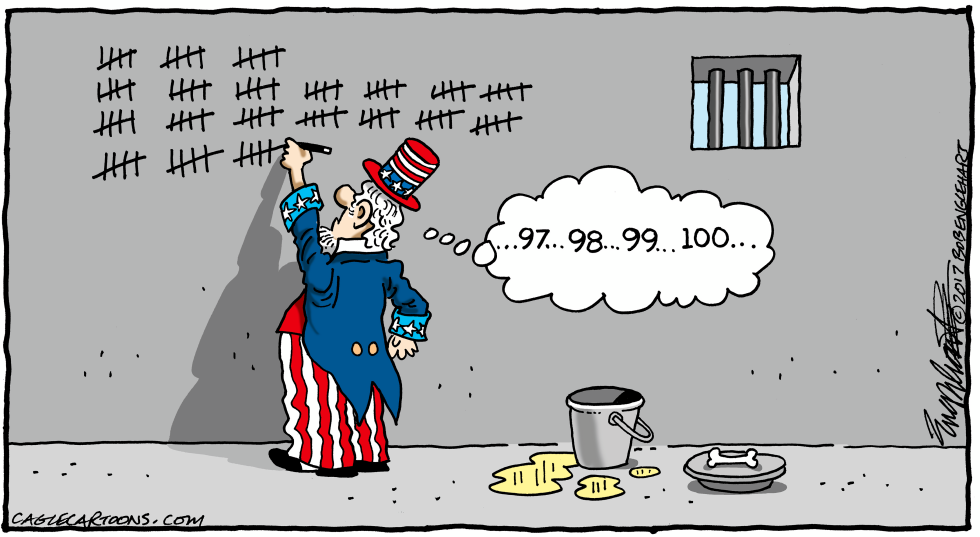 Trump's 100 days