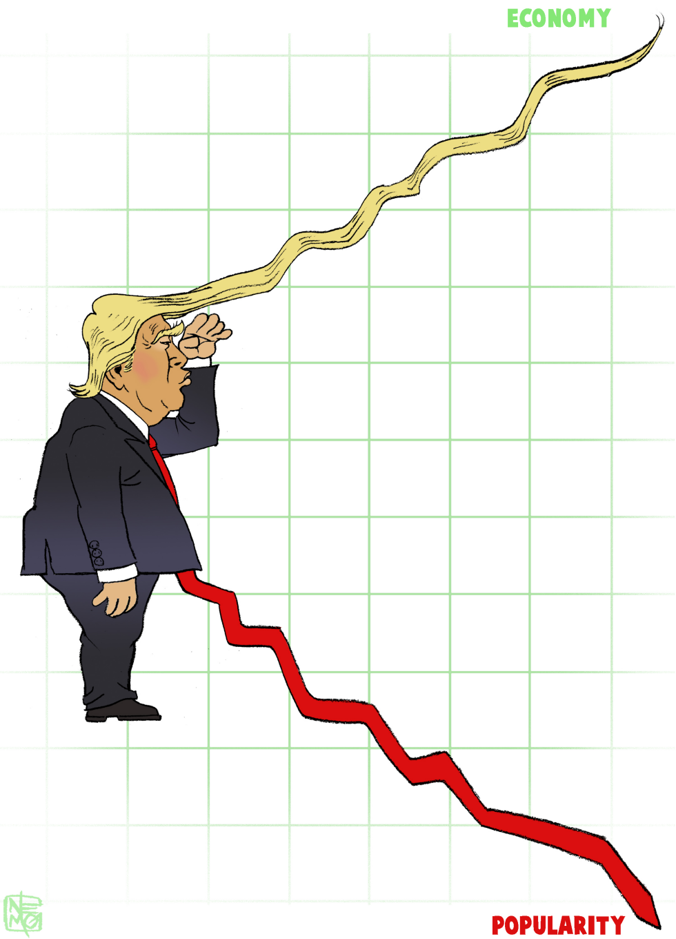 Trump's Approval Rating