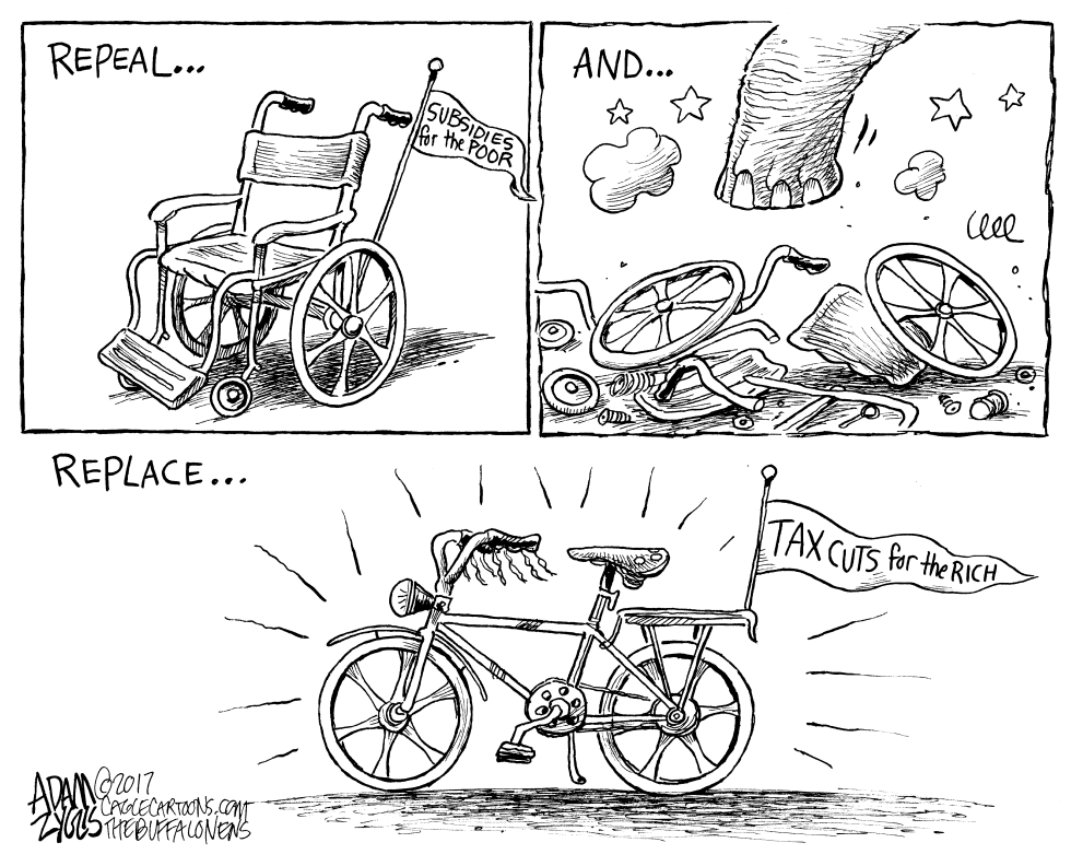 Budget priorities