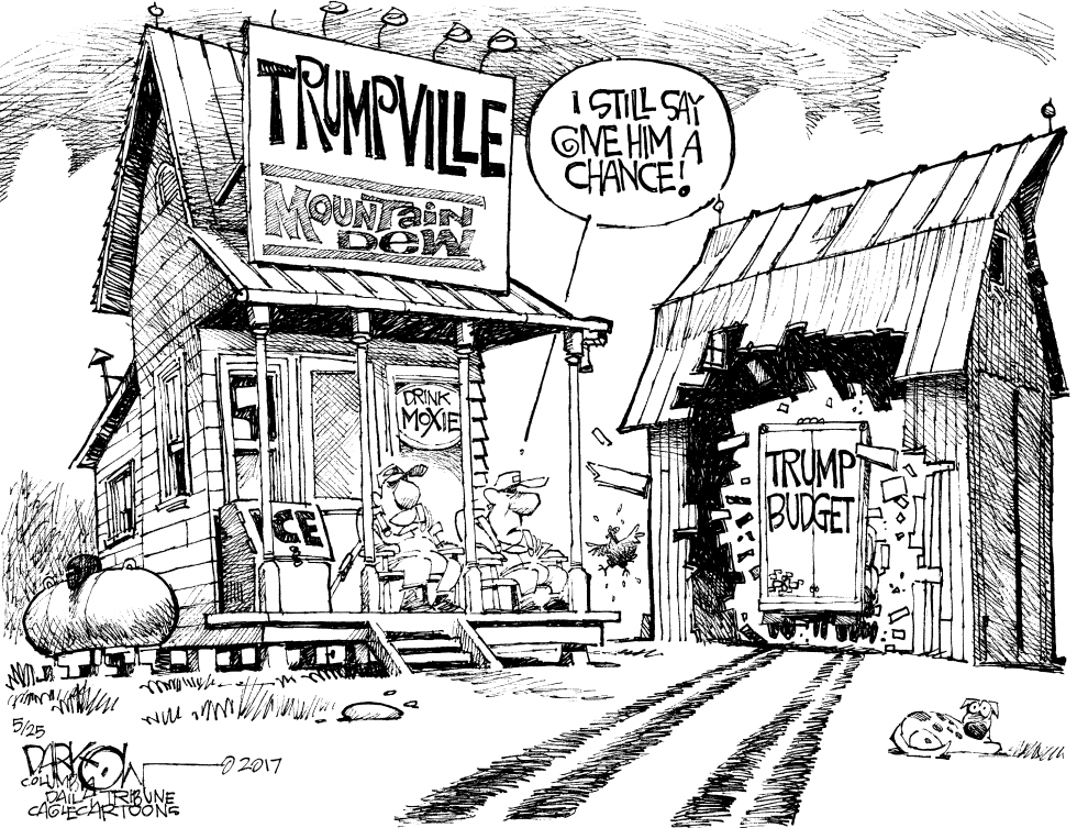 Trump Budget