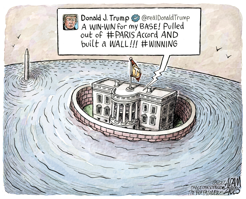 Climate pullout