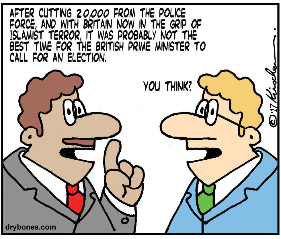 UK Election Results