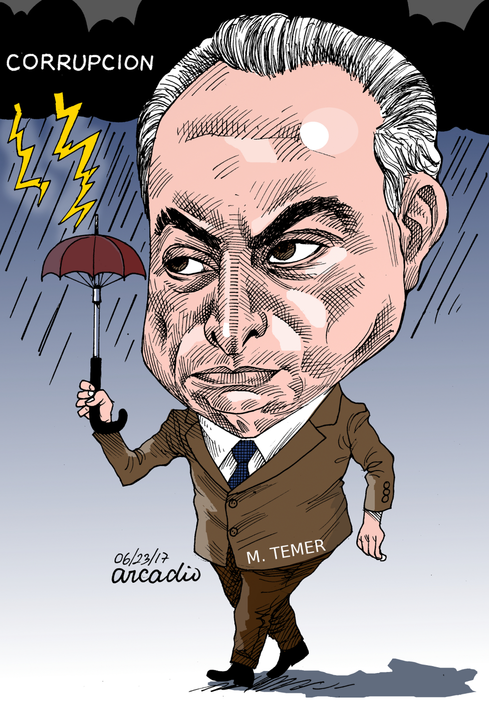Michel Temer Brasil