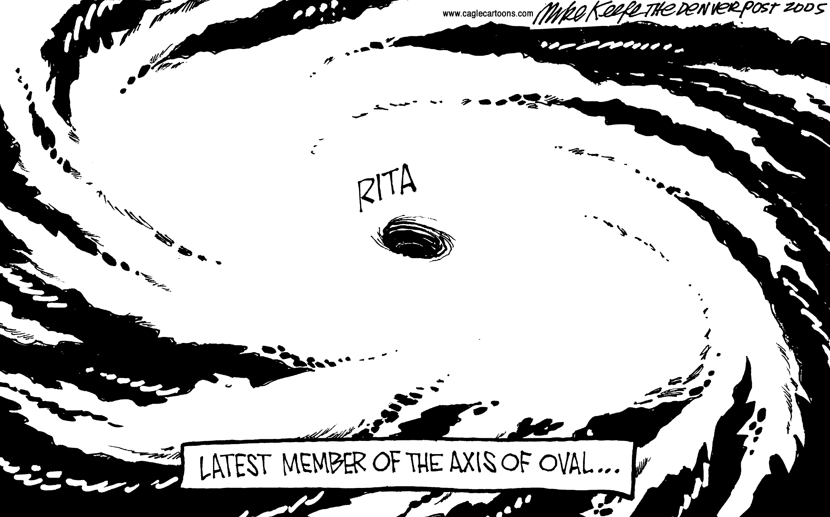 Correction Axis of Oval