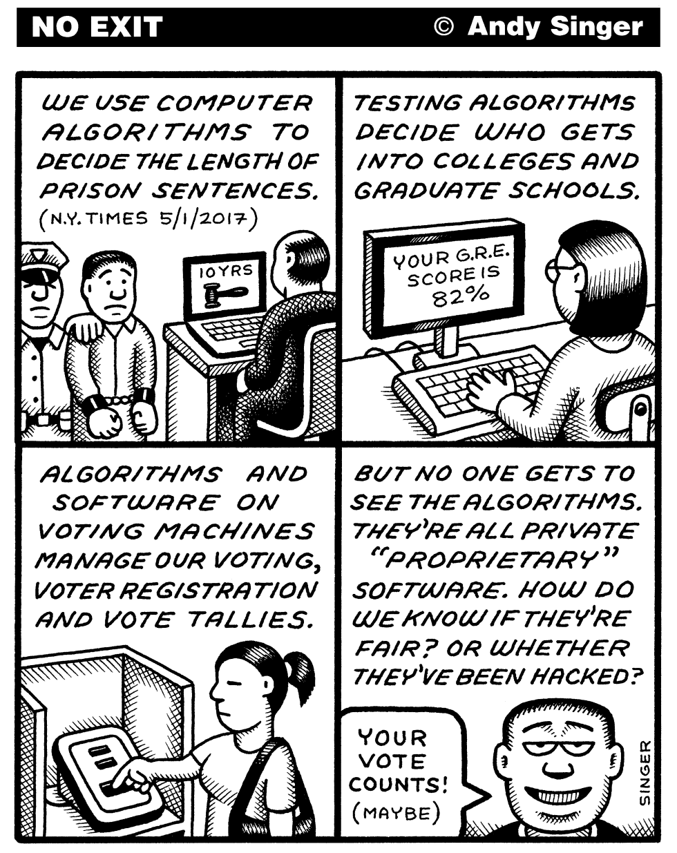 Computer Algorithms and Software Code