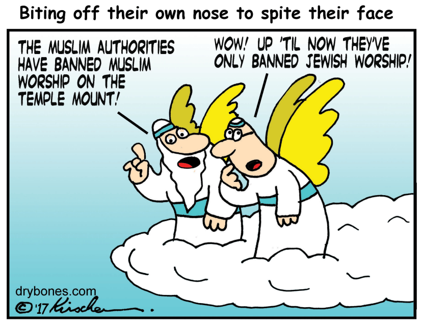 Temple Mount