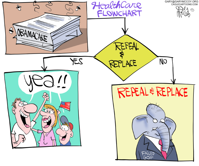 Repeal GOP