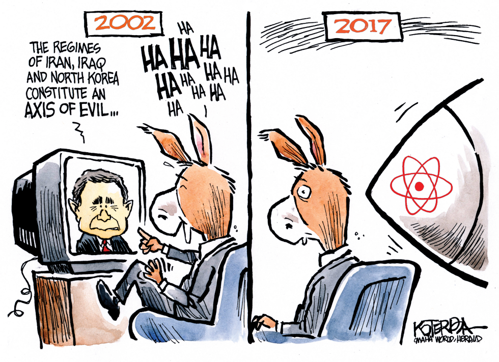 Axis of Evil