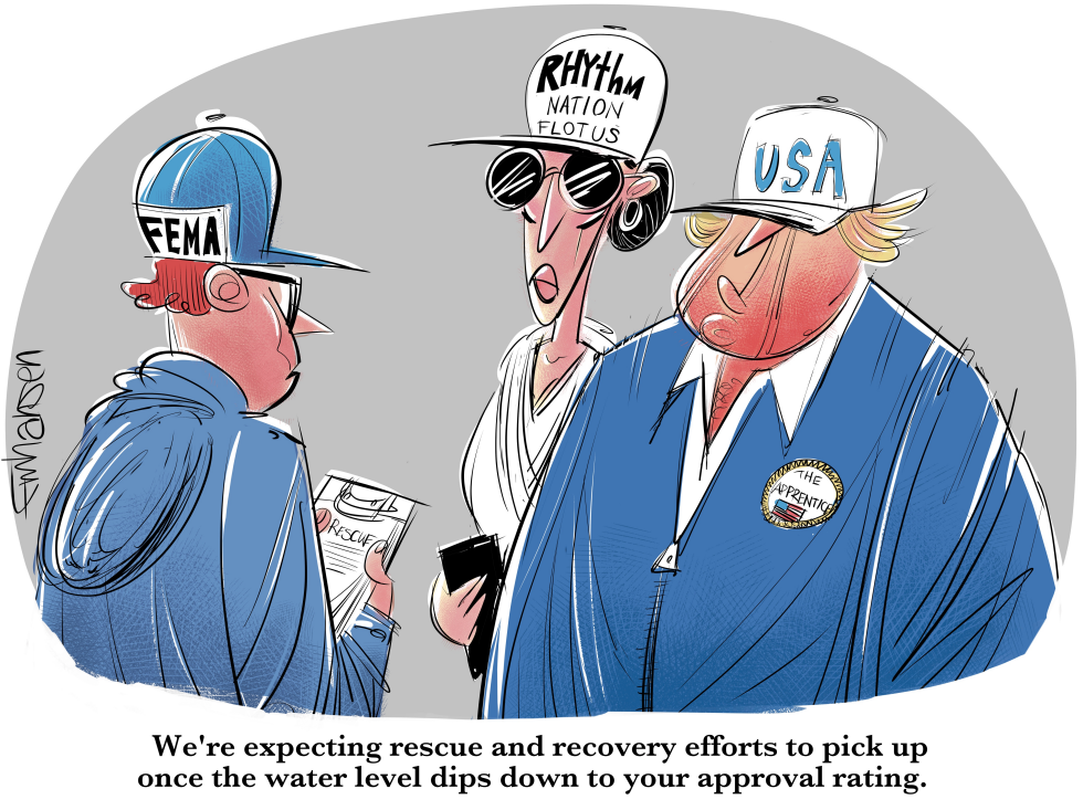 Measured Response