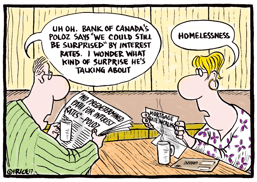 Surprised by Interest Rates