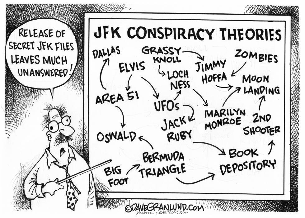 JFK files