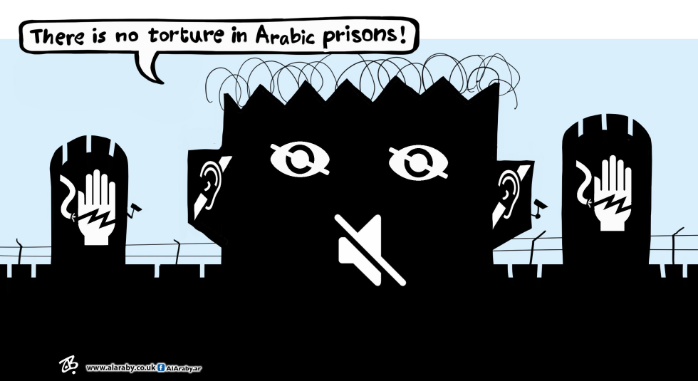 Torture in prisons