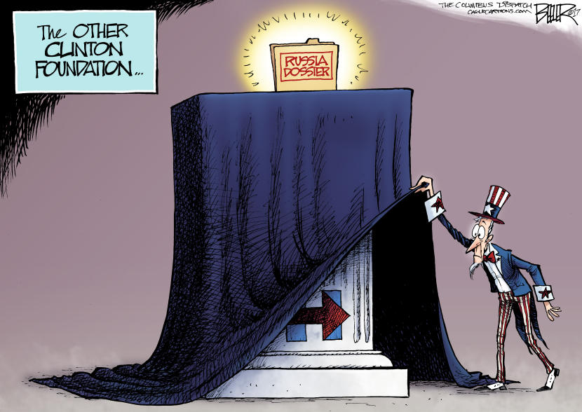 Russia Dossier