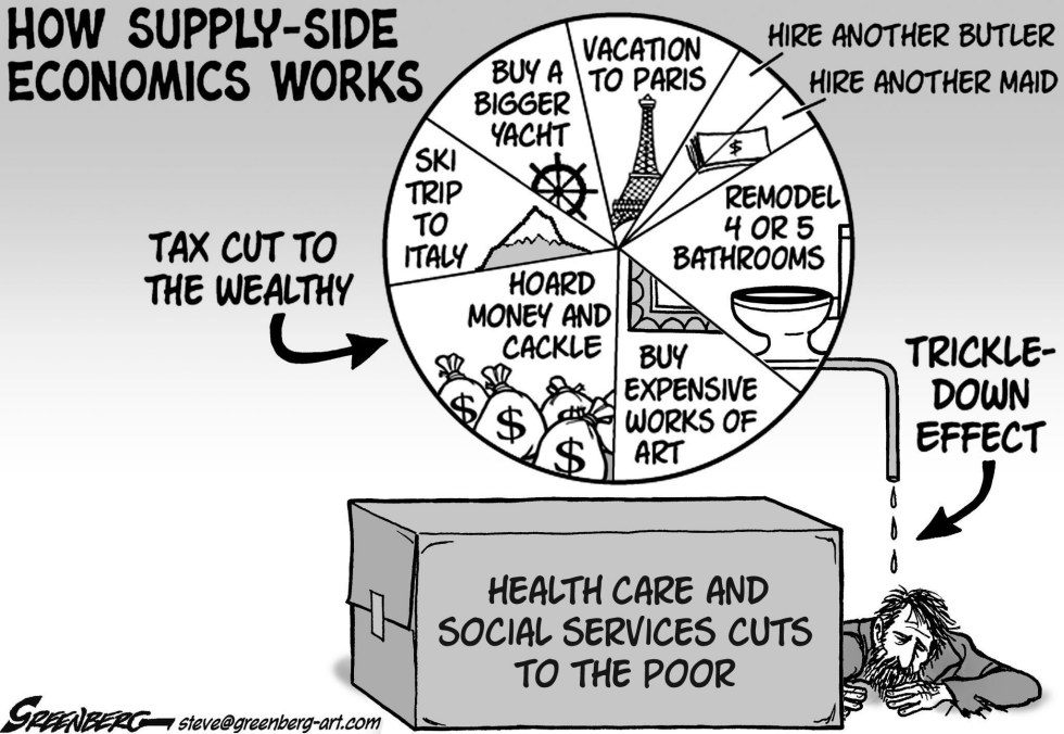 Trickle down bw