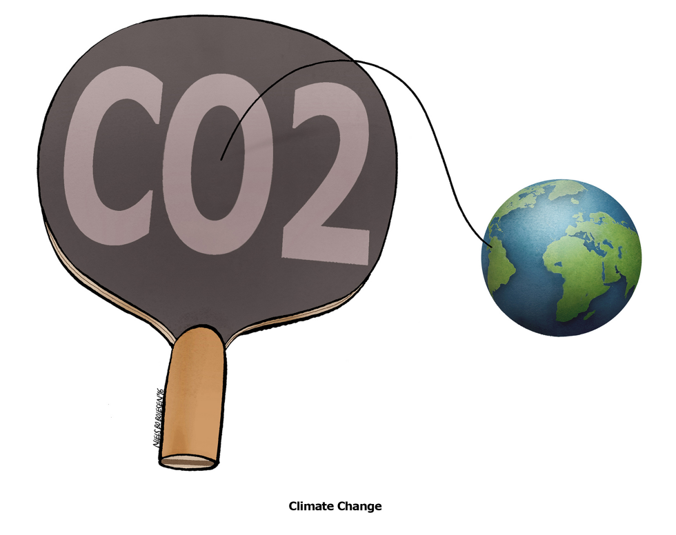Climate Change