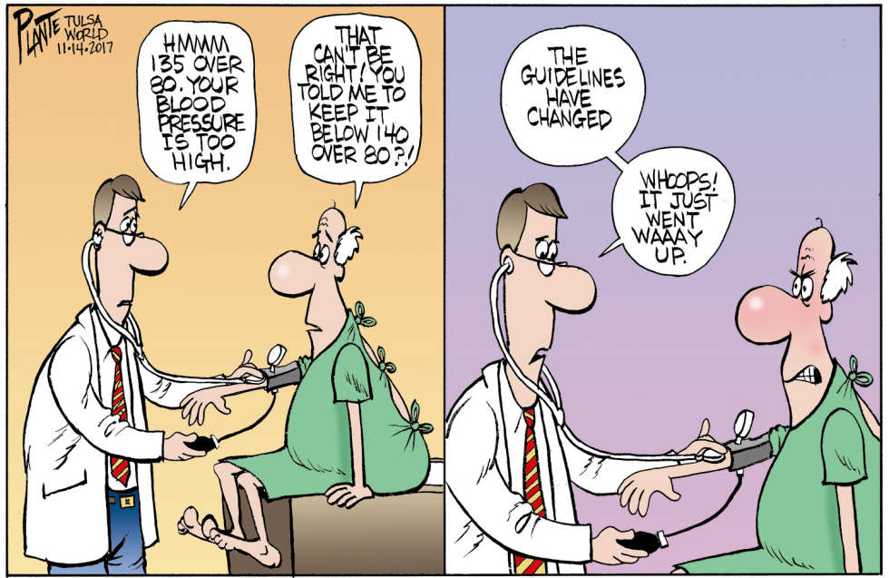 Blood Pressure Cartoons