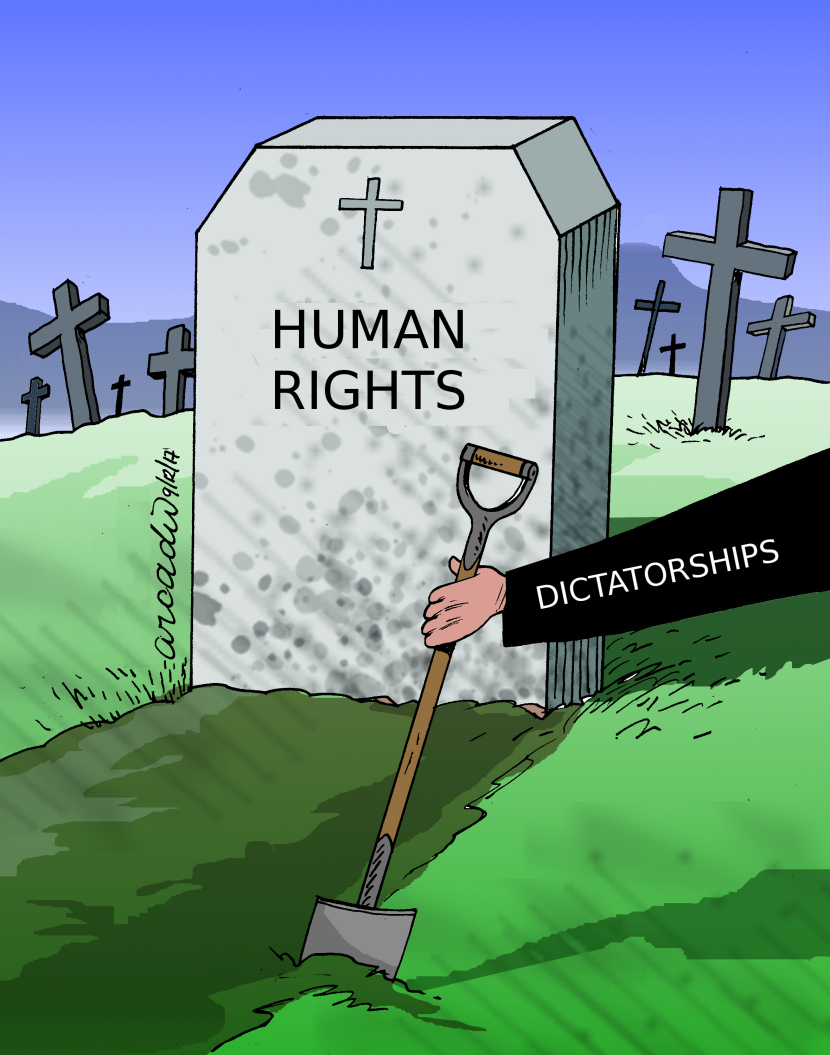 Human Rights reality